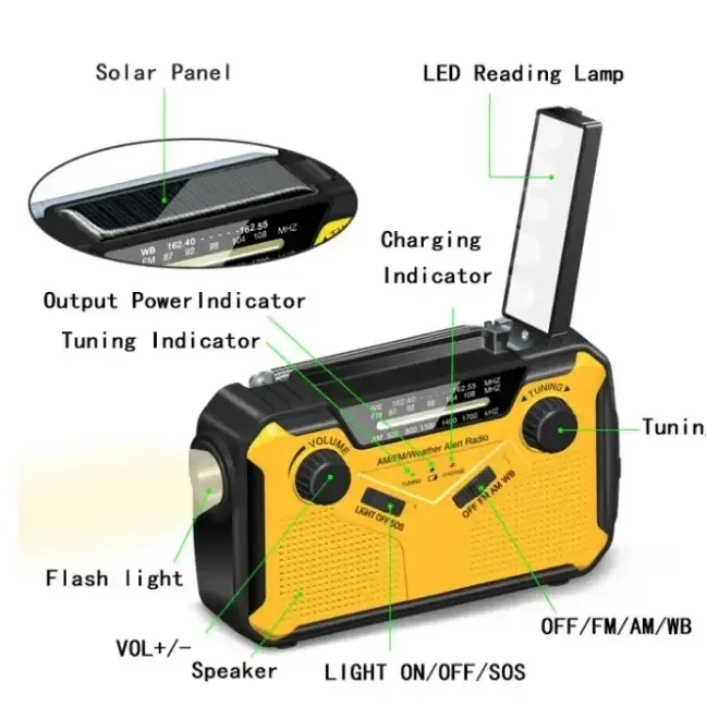 Solar Crank Emergency Radio